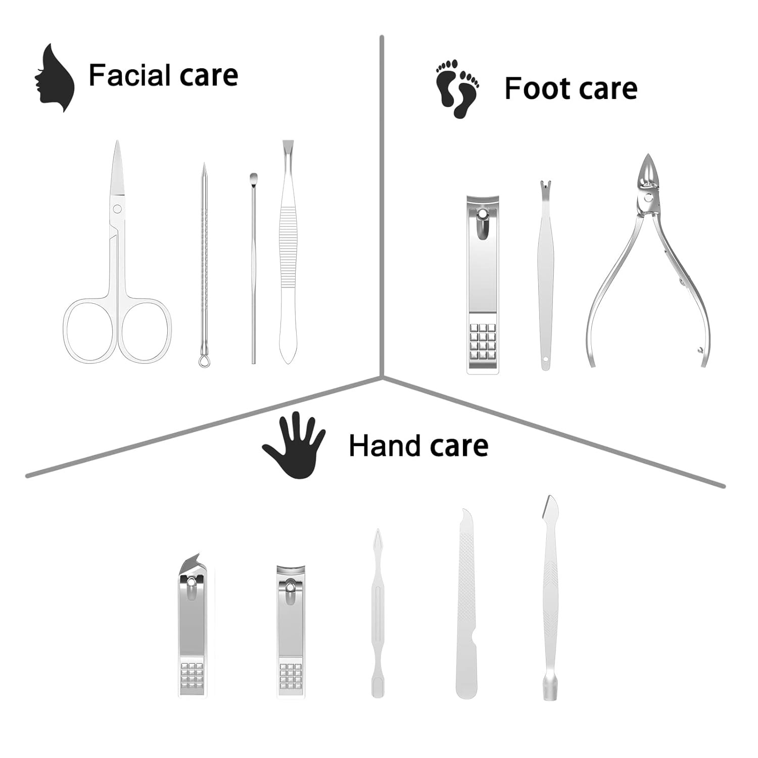 Conjunto de manicure e pedicur - Quality Men'S Grooming Kit avaliação e preço